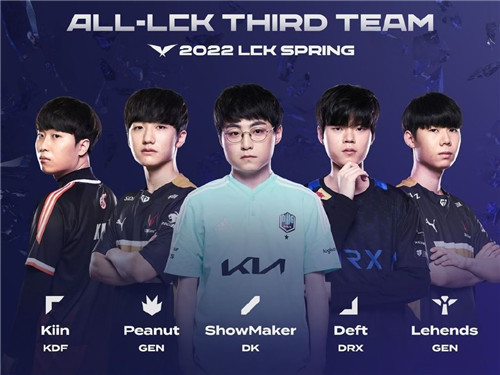 提供試用期 提供試用期