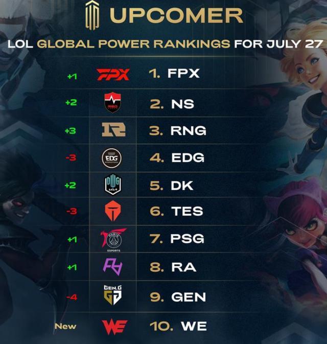 验带动年轻 验带动年轻